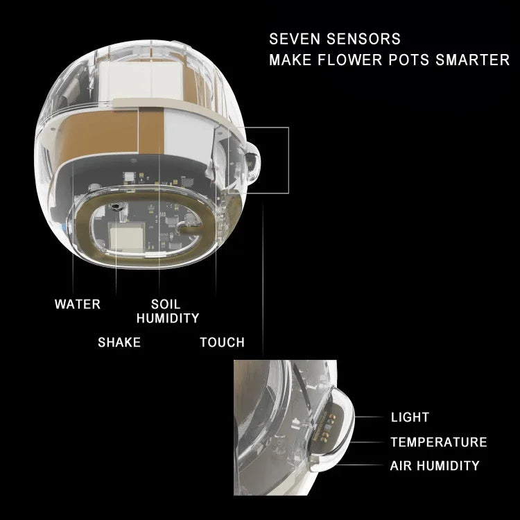 Smart Mimi Flower Pot AI Sensor Facial Interaction APP Digital Pet Self Watering Small Flower Pot